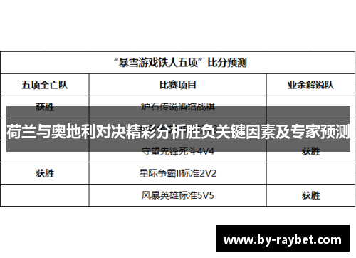 荷兰与奥地利对决精彩分析胜负关键因素及专家预测