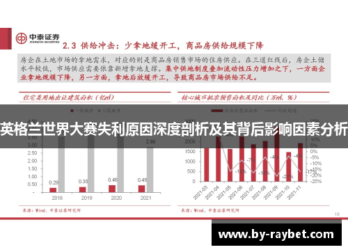 英格兰世界大赛失利原因深度剖析及其背后影响因素分析