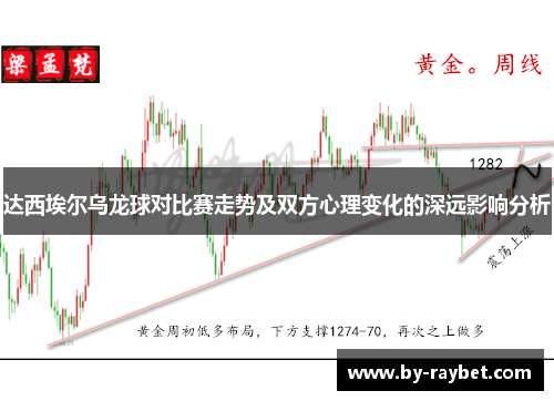 达西埃尔乌龙球对比赛走势及双方心理变化的深远影响分析
