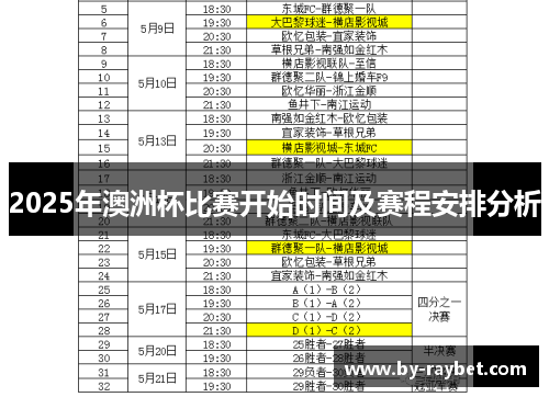 2025年澳洲杯比赛开始时间及赛程安排分析 2025年澳洲杯比赛开始时间及赛程安排分析