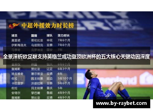 全景深析欧足联支持英格兰成功登顶欧洲杯的五大核心关键动因深度