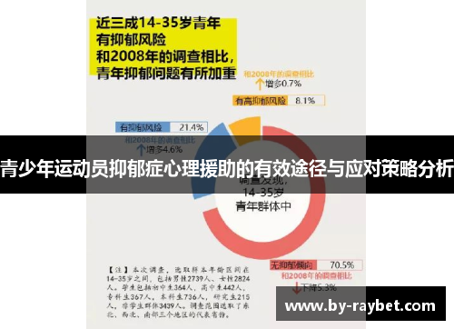 青少年运动员抑郁症心理援助的有效途径与应对策略分析 青少年运动员抑郁症心理援助的有效途径与应对策略分析