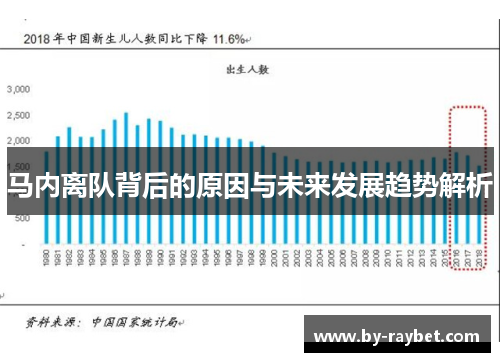 马内离队背后的原因与未来发展趋势解析